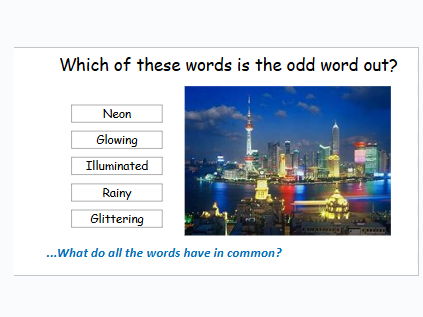 Chinese Cinderella: Vocabulary Starters