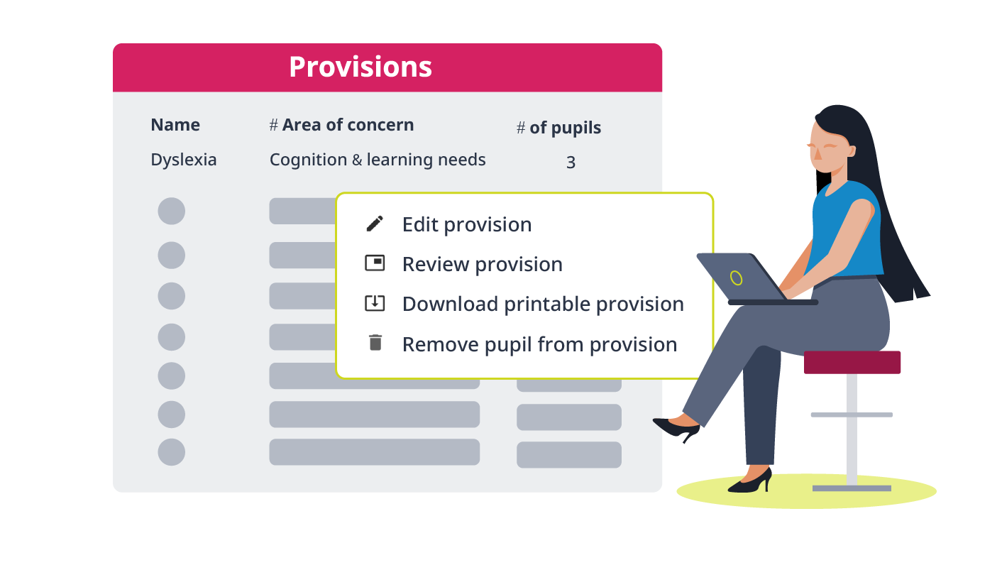 Teacher reviewing Provision Map