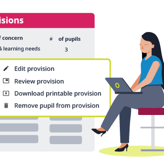 Provision Map how-to blog image